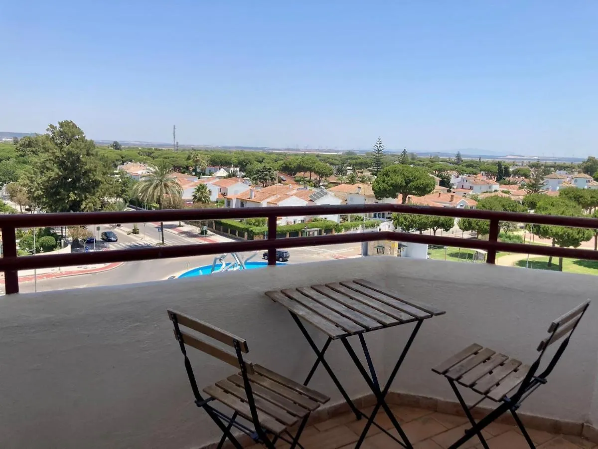 Apartamento Geminis Vista - Wifi - Parking contacts